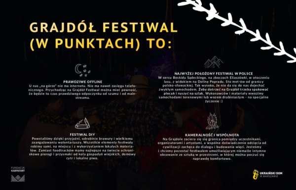 Grajdół Festival